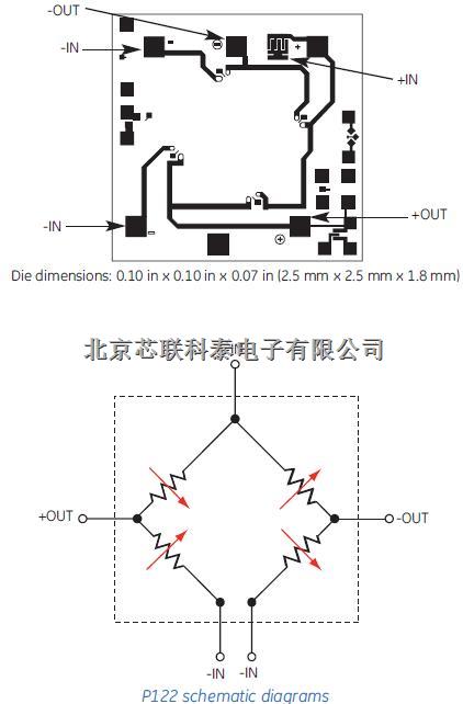 Amphenol NOVA生物醫(yī)療儀器壓力傳感器晶圓硅片P122（0-35MPA）-P122盡在買賣IC網(wǎng)