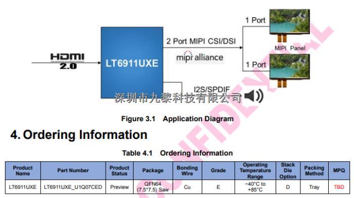 適用于VR/智能手機(jī)和顯示應(yīng)用的高清HDMI 2.0至雙端口MIPI DSI/CSI方案-LT6911UXE盡在買賣IC網(wǎng)