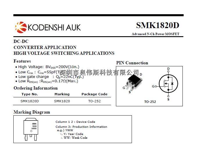 SMK1820F